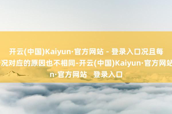开云(中国)Kaiyun·官方网站 - 登录入口况且每种难受的情况对应的原因也不相同-开云(中国)Kaiyun·官方网站 登录入口
