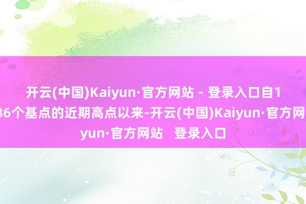开云(中国)Kaiyun·官方网站 - 登录入口　　自1月13日涉及86个基点的近期高点以来-开云(中国)Kaiyun·官方网站   登录入口