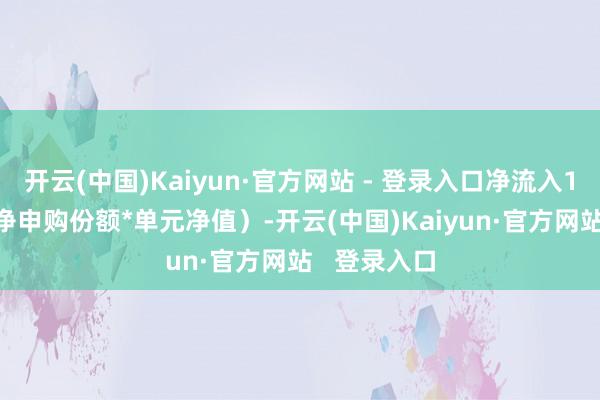 开云(中国)Kaiyun·官方网站 - 登录入口净流入1.28亿元（净申购份额*单元净值）-开云(中国)Kaiyun·官方网站   登录入口