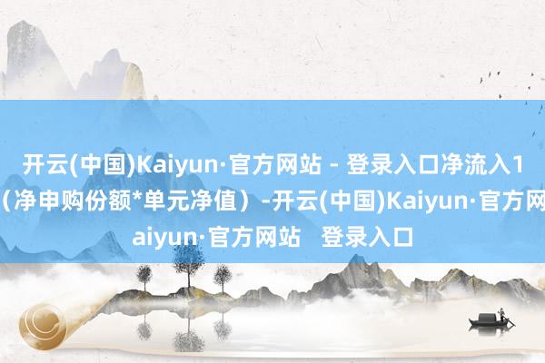 开云(中国)Kaiyun·官方网站 - 登录入口净流入1582.56万元（净申购份额*单元净值）-开云(中国)Kaiyun·官方网站   登录入口