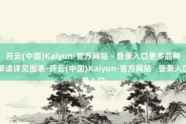 开云(中国)Kaiyun·官方网站 - 登录入口更多品种解读详见图表-开云(中国)Kaiyun·官方网站 登录入口